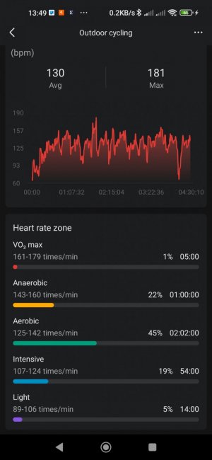Screenshot_2023-04-01-13-49-32-166_com.huami.watch.hmwatchmanager.jpg