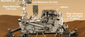 Curiosity Mars Rover