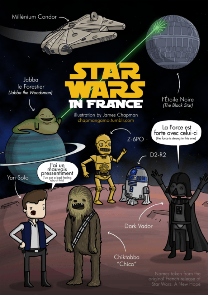 Star Wars