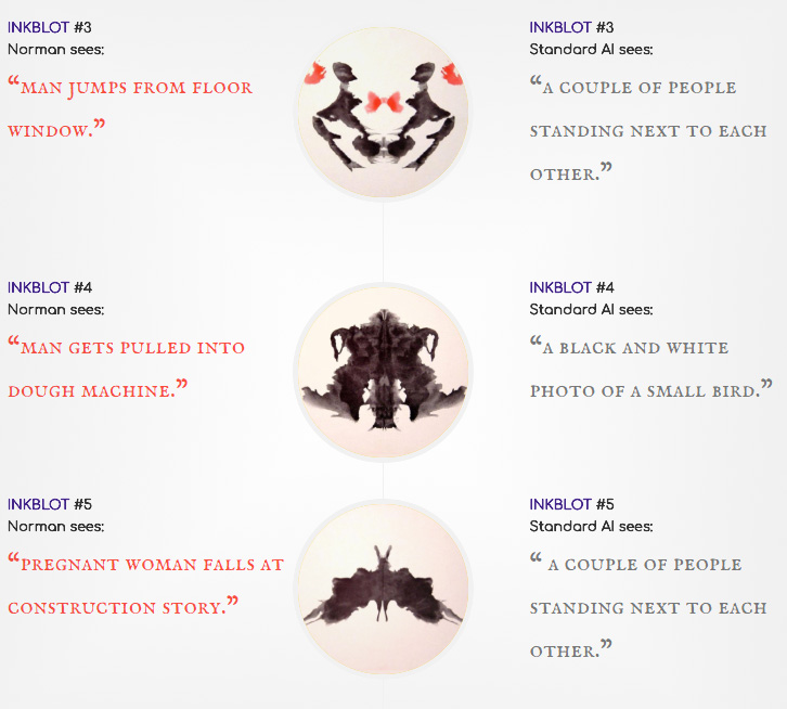Norman Rorschach 2