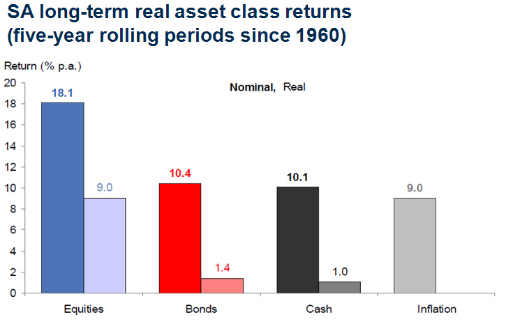 AssetClasses.jpg