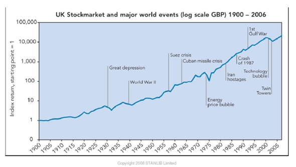 Markets.jpg