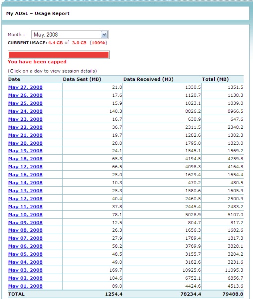 MwebCapMay2008.jpg