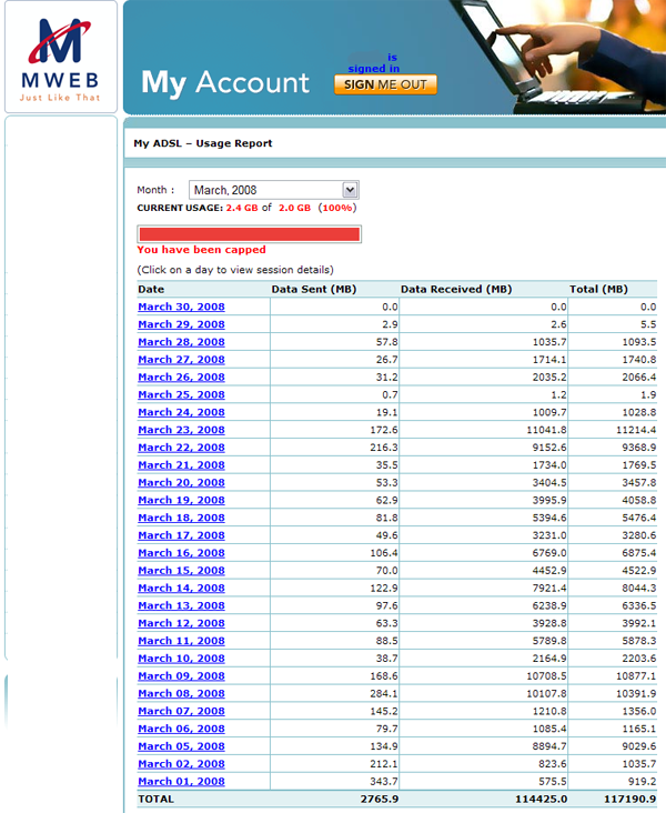 MyADSL_1206954375171.png