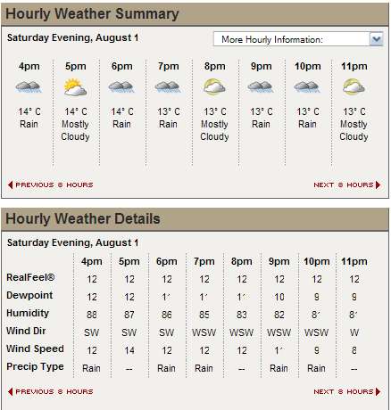 Weather.jpg