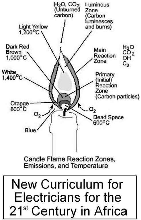 candle.jpg