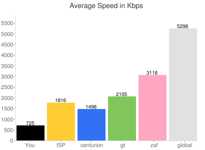 chart11.png