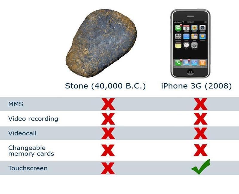 iphone3g.jpg