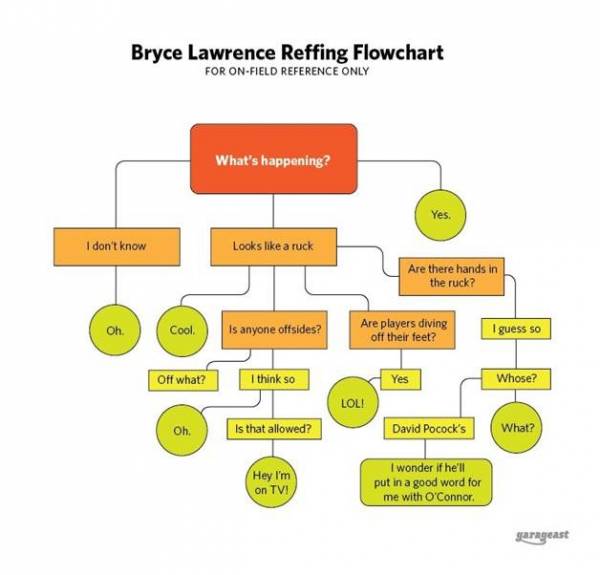 Bryce_Lawrence.jpg