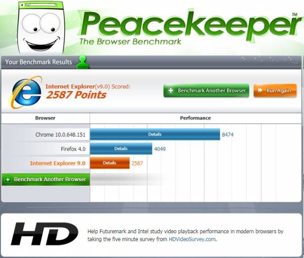 Futuremark_Benchmark.jpg