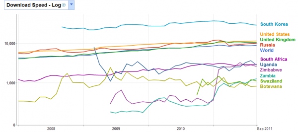 GoogleStats.PNG