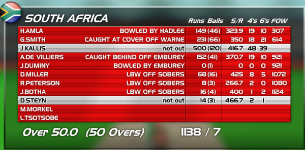 Stick_Cricket_301011.PNG