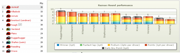 f1-100509.png