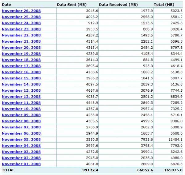 mwebnovember2008.png