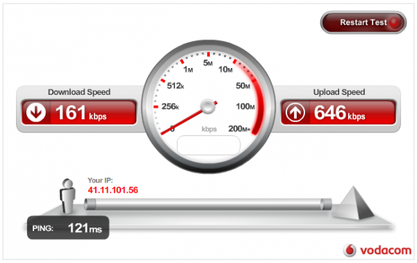 vodacom-25122011.PNG