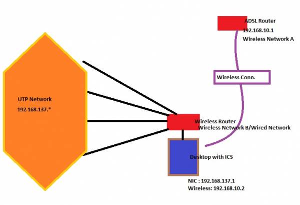 Network5.jpg