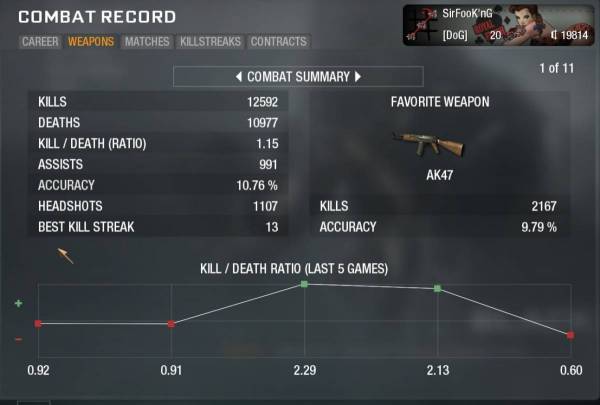 Combat_Record_A.jpg